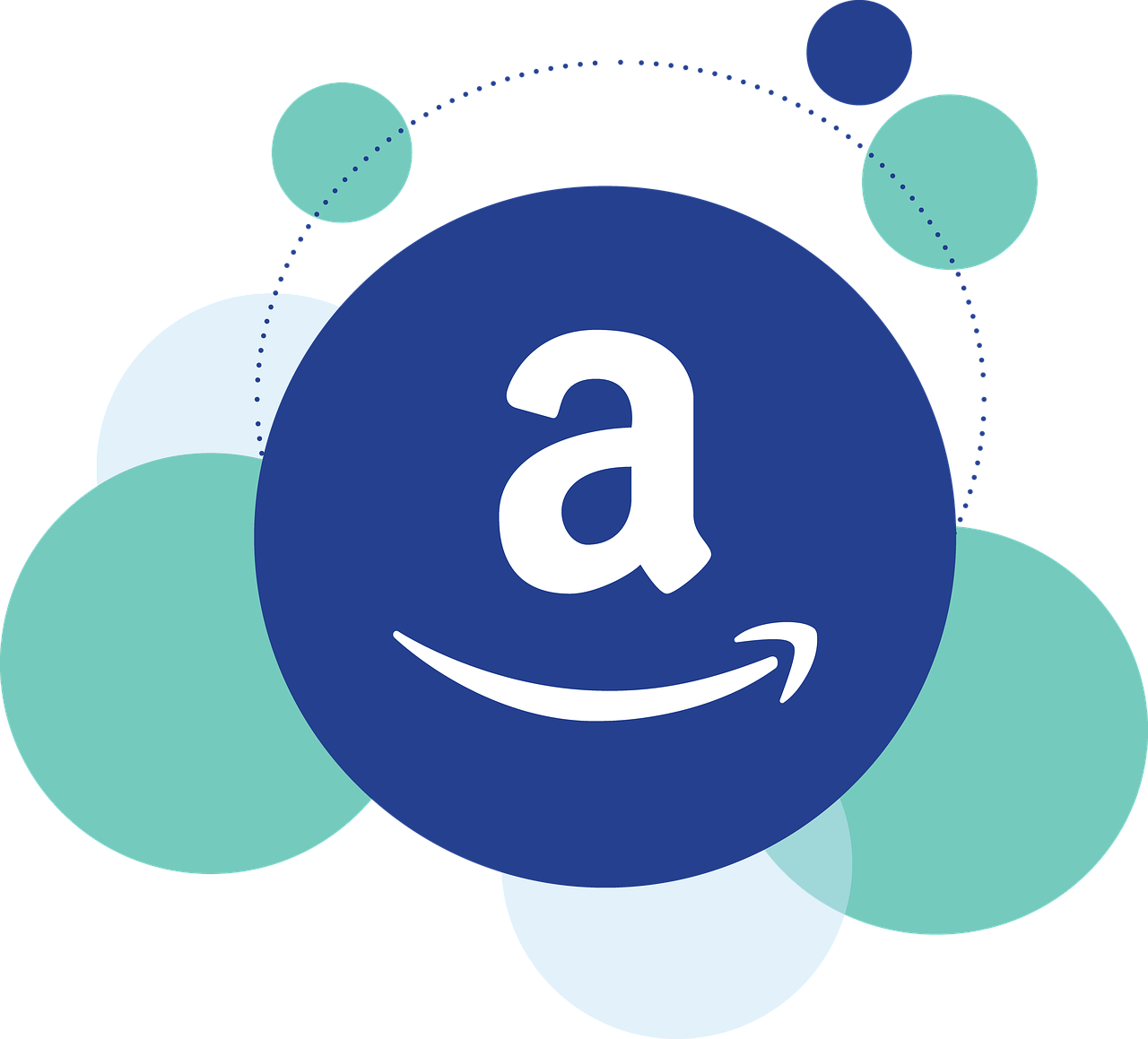 European Commission opens an antitrust investigation into Amazon